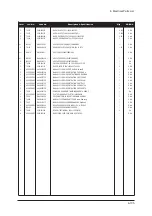 Предварительный просмотр 155 страницы Samsung LE32R73BD Service Manual