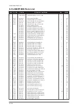 Предварительный просмотр 156 страницы Samsung LE32R73BD Service Manual