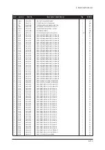 Предварительный просмотр 163 страницы Samsung LE32R73BD Service Manual