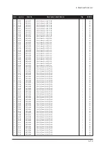 Предварительный просмотр 169 страницы Samsung LE32R73BD Service Manual