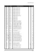 Предварительный просмотр 181 страницы Samsung LE32R73BD Service Manual