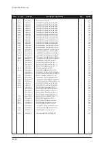 Предварительный просмотр 182 страницы Samsung LE32R73BD Service Manual