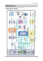 Предварительный просмотр 183 страницы Samsung LE32R73BD Service Manual