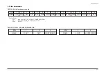 Предварительный просмотр 189 страницы Samsung LE32R73BD Service Manual