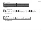 Предварительный просмотр 193 страницы Samsung LE32R73BD Service Manual