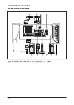 Предварительный просмотр 196 страницы Samsung LE32R73BD Service Manual