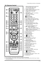 Предварительный просмотр 199 страницы Samsung LE32R73BD Service Manual