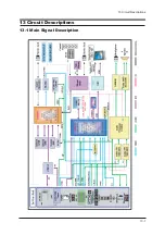 Предварительный просмотр 211 страницы Samsung LE32R73BD Service Manual