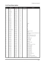 Предварительный просмотр 233 страницы Samsung LE32R73BD Service Manual