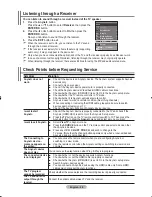 Preview for 60 page of Samsung LE32R8 Owner'S Instructions Manual