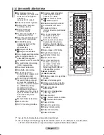 Preview for 71 page of Samsung LE32R8 Owner'S Instructions Manual