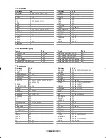 Preview for 115 page of Samsung LE32R8 Owner'S Instructions Manual