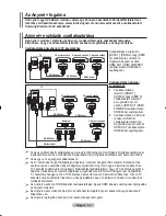 Preview for 119 page of Samsung LE32R8 Owner'S Instructions Manual