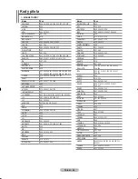 Preview for 175 page of Samsung LE32R8 Owner'S Instructions Manual