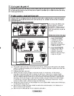 Preview for 181 page of Samsung LE32R8 Owner'S Instructions Manual