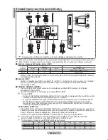 Preview for 193 page of Samsung LE32R8 Owner'S Instructions Manual