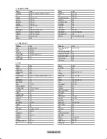 Preview for 300 page of Samsung LE32R8 Owner'S Instructions Manual