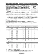 Preview for 302 page of Samsung LE32R8 Owner'S Instructions Manual