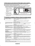 Preview for 309 page of Samsung LE32R8 Owner'S Instructions Manual