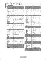 Preview for 361 page of Samsung LE32R8 Owner'S Instructions Manual