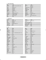 Preview for 362 page of Samsung LE32R8 Owner'S Instructions Manual