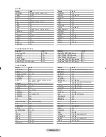 Preview for 425 page of Samsung LE32R8 Owner'S Instructions Manual