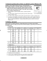 Preview for 426 page of Samsung LE32R8 Owner'S Instructions Manual