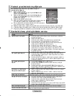 Preview for 432 page of Samsung LE32R8 Owner'S Instructions Manual