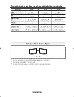 Preview for 496 page of Samsung LE32R8 Owner'S Instructions Manual