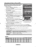 Preview for 519 page of Samsung LE32R8 Owner'S Instructions Manual