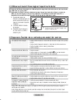 Preview for 557 page of Samsung LE32R8 Owner'S Instructions Manual