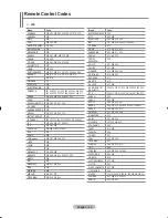 Preview for 36 page of Samsung LE32R82B Owner'S Instructions Manual