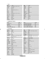 Preview for 38 page of Samsung LE32R82B Owner'S Instructions Manual