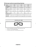 Preview for 47 page of Samsung LE32R82B Owner'S Instructions Manual