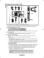 Предварительный просмотр 7 страницы Samsung LE32R86WD Owner'S Instructions Manual