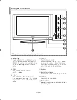 Предварительный просмотр 5 страницы Samsung LE32S62 Owner'S Instructions Manual