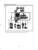 Предварительный просмотр 6 страницы Samsung LE32S62 Owner'S Instructions Manual