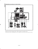 Предварительный просмотр 32 страницы Samsung LE32S62 Owner'S Instructions Manual