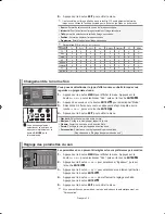 Предварительный просмотр 43 страницы Samsung LE32S62 Owner'S Instructions Manual