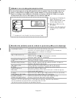 Предварительный просмотр 53 страницы Samsung LE32S62 Owner'S Instructions Manual