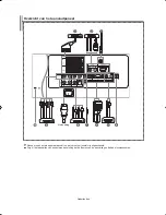 Предварительный просмотр 84 страницы Samsung LE32S62 Owner'S Instructions Manual