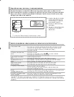 Предварительный просмотр 131 страницы Samsung LE32S62 Owner'S Instructions Manual