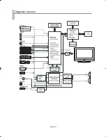 Предварительный просмотр 185 страницы Samsung LE32S62 Owner'S Instructions Manual