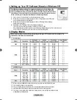 Предварительный просмотр 48 страницы Samsung LE37A615 User Manual