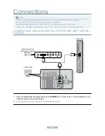 Предварительный просмотр 2 страницы Samsung LE37A615A3F Quick Start Manual