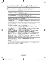 Preview for 68 page of Samsung LE37A616 User Manual