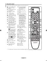 Предварительный просмотр 9 страницы Samsung LE37A676A1W User Manual