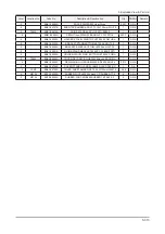 Preview for 378 page of Samsung LE37B55 series Service Manual