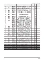 Preview for 410 page of Samsung LE37B55 series Service Manual