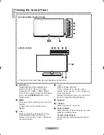 Предварительный просмотр 6 страницы Samsung LE37M8 Owner'S Instructions Manual